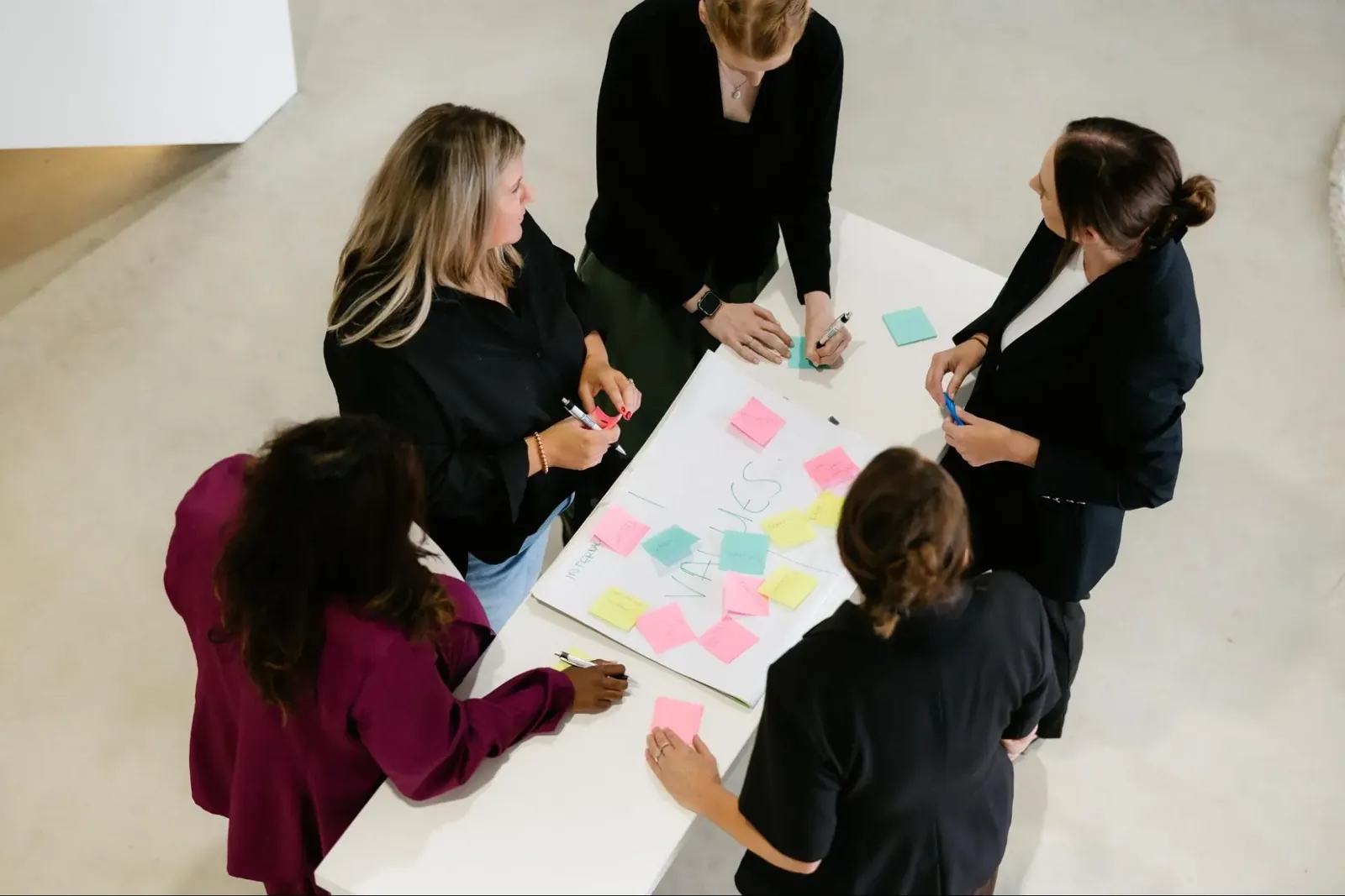 Board & executive reporting - delivery in context